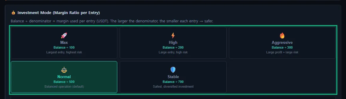 Screenshot: Settings — investment amount (Investment Mode)
